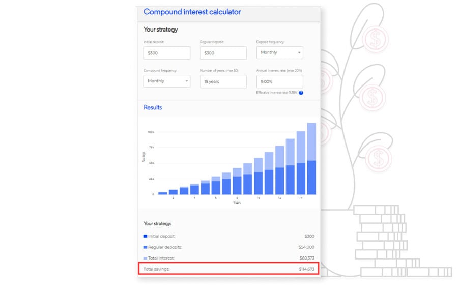 poza 15 ani compound interest 1